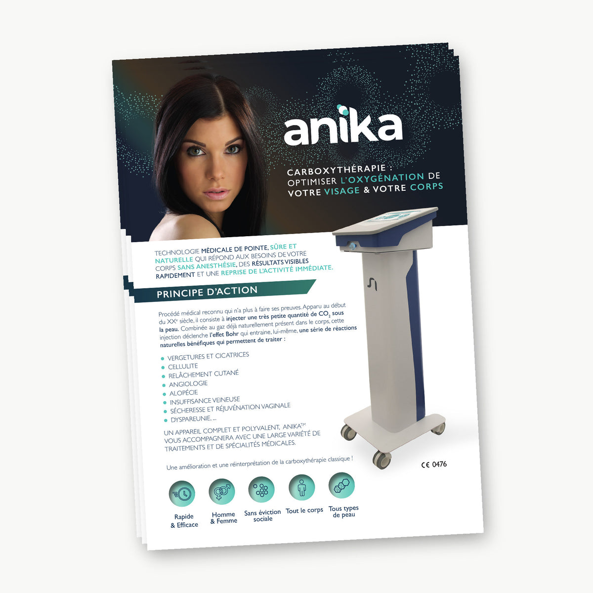 Flyer ANIKA